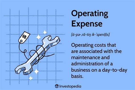 Owning and Operating Costs 